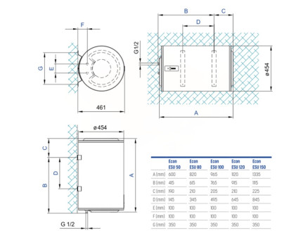 Водонагреватель GORENJE GBFU 80 SIM V9 (Tiki Econ ESU 80 )
