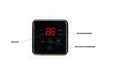 Водонагреватель EWH-13080 CUBE WET(V) 80л. мокрые ТЭНы 2 кВт