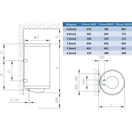 Водонагреватель GORENJE TG 80 NG/V9 (TIKI Prime 80 V9)